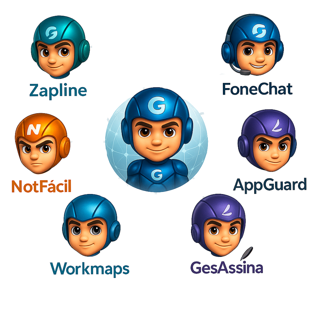 Ecossistema Gesprov Completo